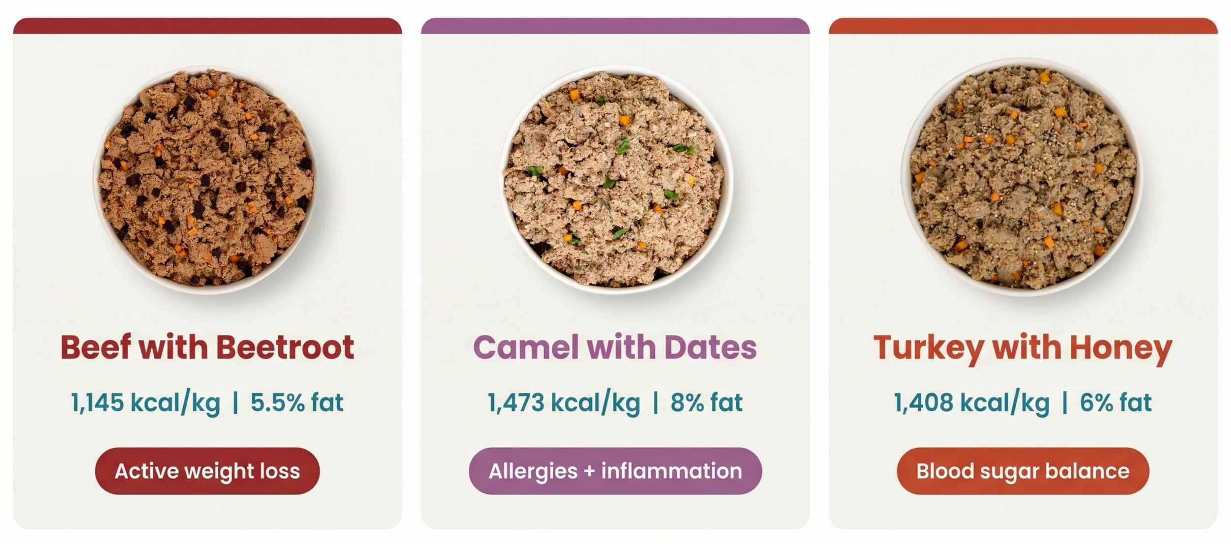 Fresh Start Bundle recipes: Beef with Beetroot, Camel with Dates, and Turkey with Honey with calorie and fat content